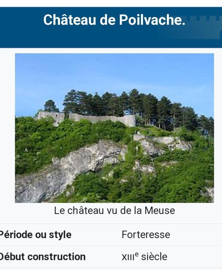 Au 14 - Au Calme Avec Jardin , Proche De Dinant